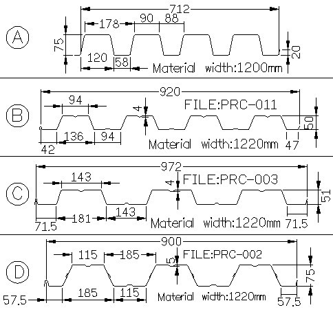 Stahlkonstruktions-Boden Decking-Platten-Rolle, die Maschine mit PLC-Kontrollsystem bildet
