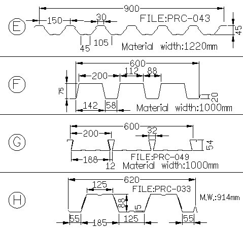 Stahlkonstruktions-Boden Decking-Platten-Rolle, die Maschine mit PLC-Kontrollsystem bildet