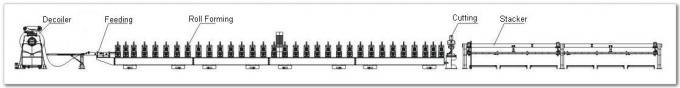 Stahlkonstruktions-Boden Decking-Platten-Rolle, die Maschine mit PLC-Kontrollsystem bildet