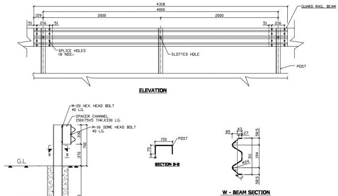 15 Formstations-Leitplanken-Rolle, die Maschine für Landstraßen-Leitschiene TW-W312 bildet