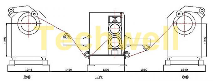 kundenspezifisches Aluminium-Prägungsmaschine TW-SEM1250 der Prägewalze-42CrMov