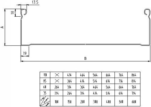 16 Schritt-Formstations-Kabel-Behälter-Profil/Kabel-Leiter-Rolle, die Maschine bildet