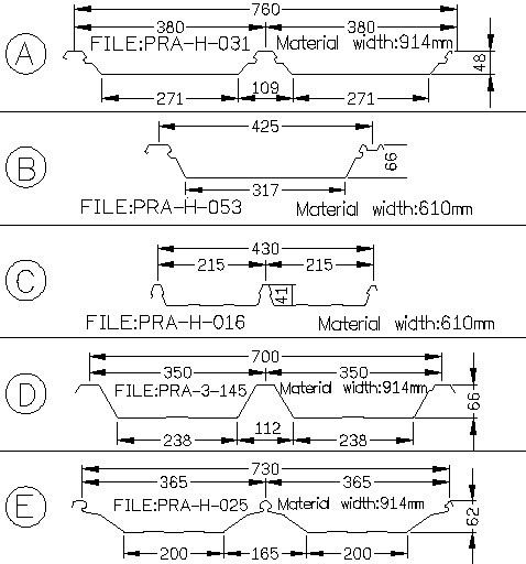 Härte HRC58-62, die die Deckungs-Platten-Maschine für die Herstellung der Dach-Wand-Umhüllung, Blatt überdachend säumend steht